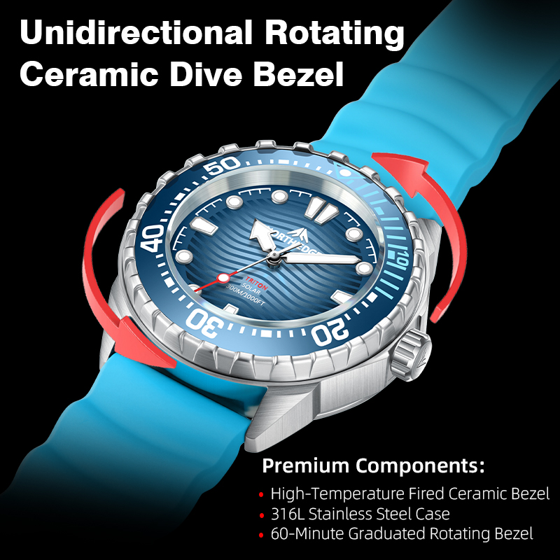 NORTH EDGE 2025 New TRITON Sol - đánh giá và giá Rolex Watch Submariner